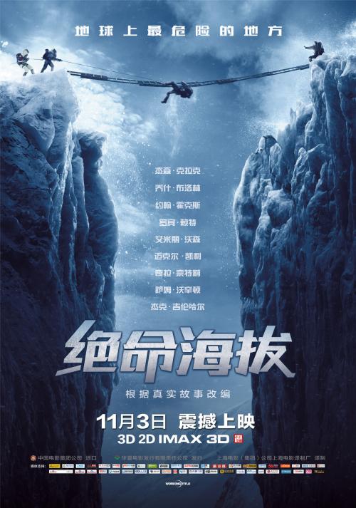 学历证书+职业资格证书